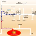 Present SGC 2021 (6)
