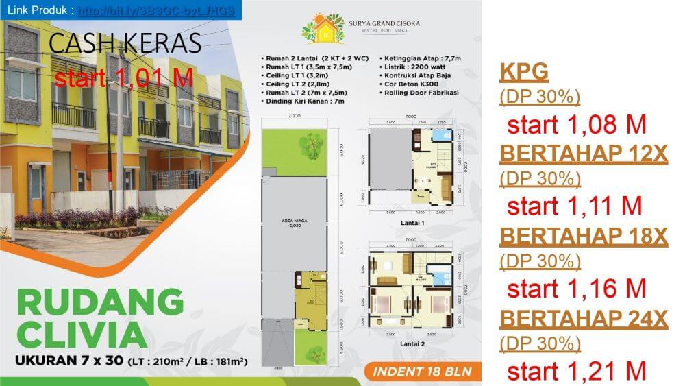 Product Knowledge Surya Grand Cisoka (12)-min