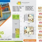 Product Knowledge Surya Grand Cisoka (14)-min