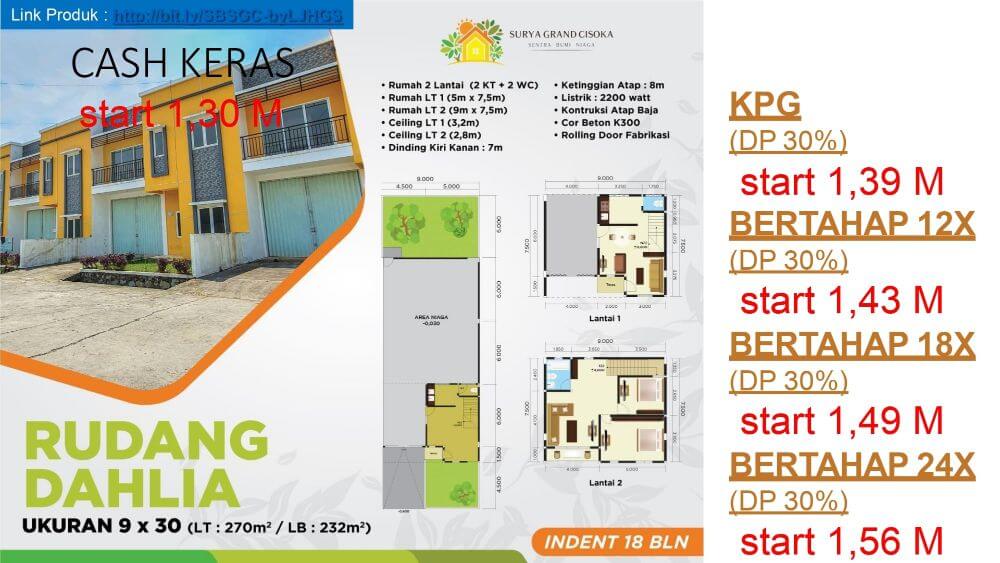 Product Knowledge Surya Grand Cisoka (14)-min