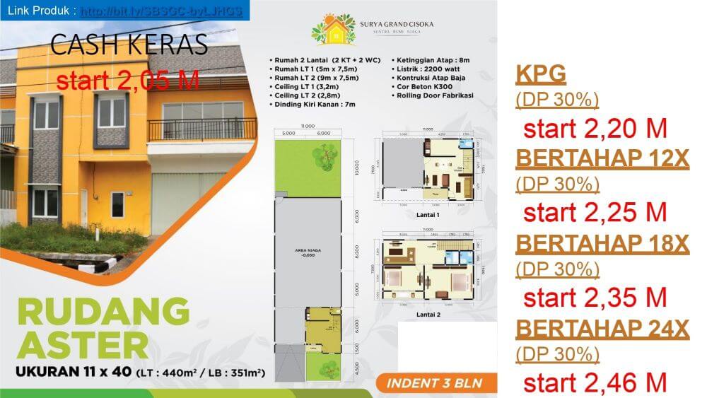 Product Knowledge Surya Grand Cisoka (16)-min