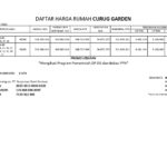 Curug Garden (2)
