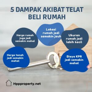 5 DAMPAK AKIBAT TUNDA BELI RUMAH
