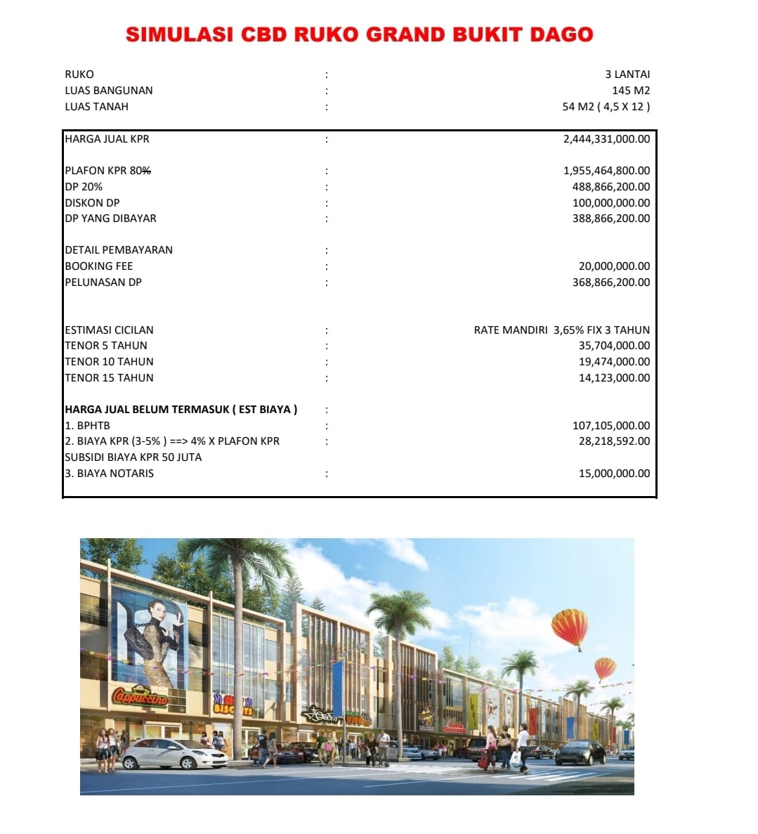 RUKO 2 Lantai & 3 Lantai CBD GRAND BUKIT DAGO (8)