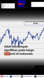 Kenaikan Nilai Dolar Tidak Berdampak Signifikan pada Harga Properti di Indonesia!