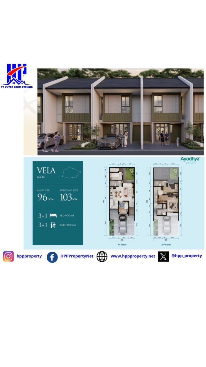 VELA [Phase 3 New Fasad]  Cassia Ayodhya | SIMULASI KPR DP 10%