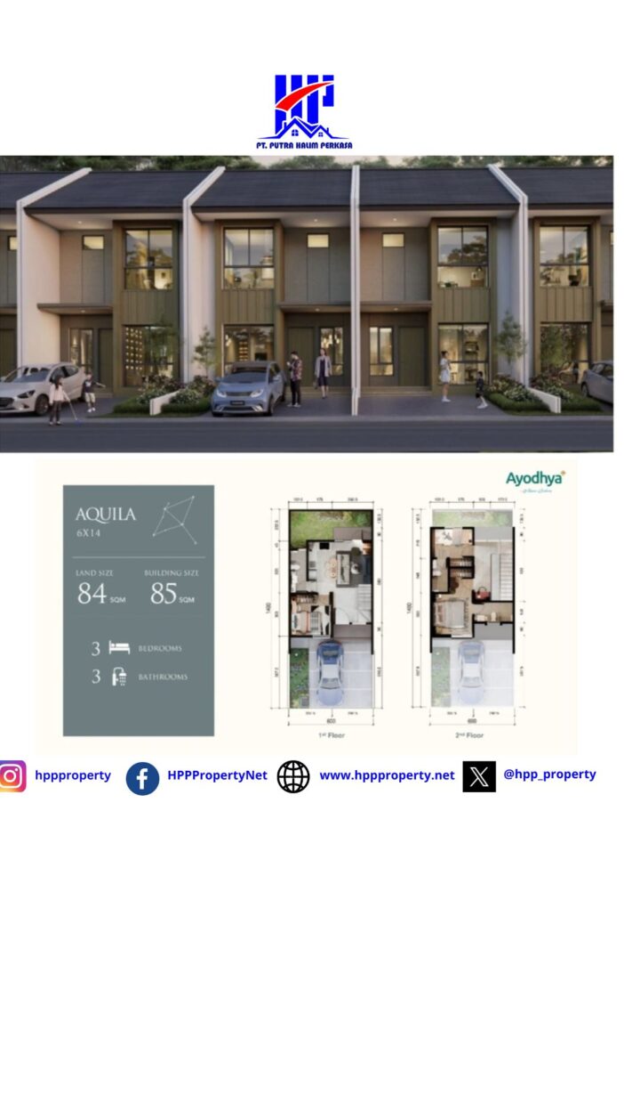 AQUILA [Phase 3 New Fasad]  Cassia Ayodhya | SIMULASI KPR DP 10%